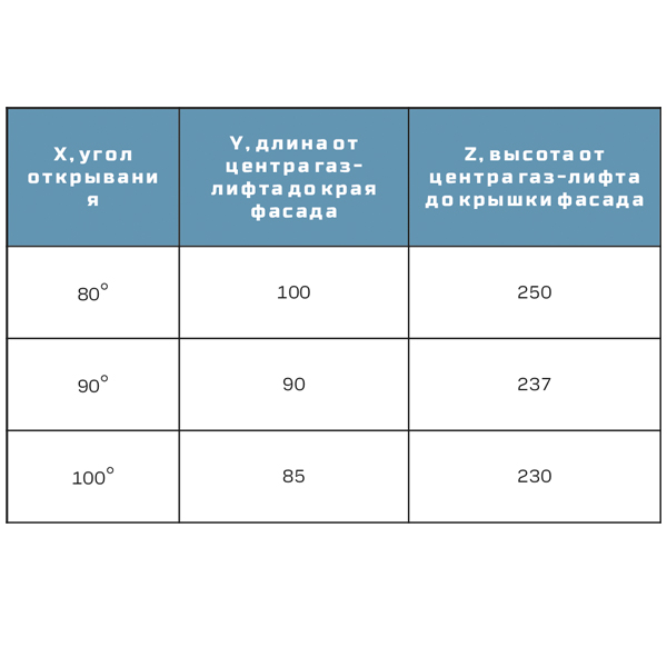 Газ лифт  80N (100)